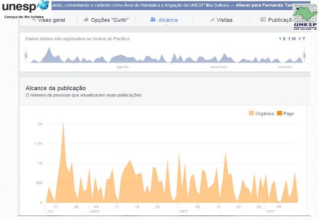 foz_22_out_2013 (85).JPG